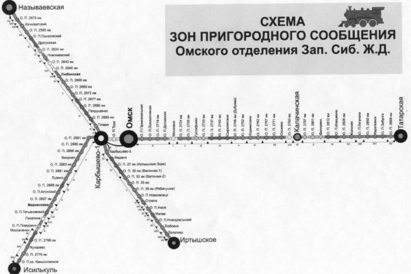 Кракен ссылка орион