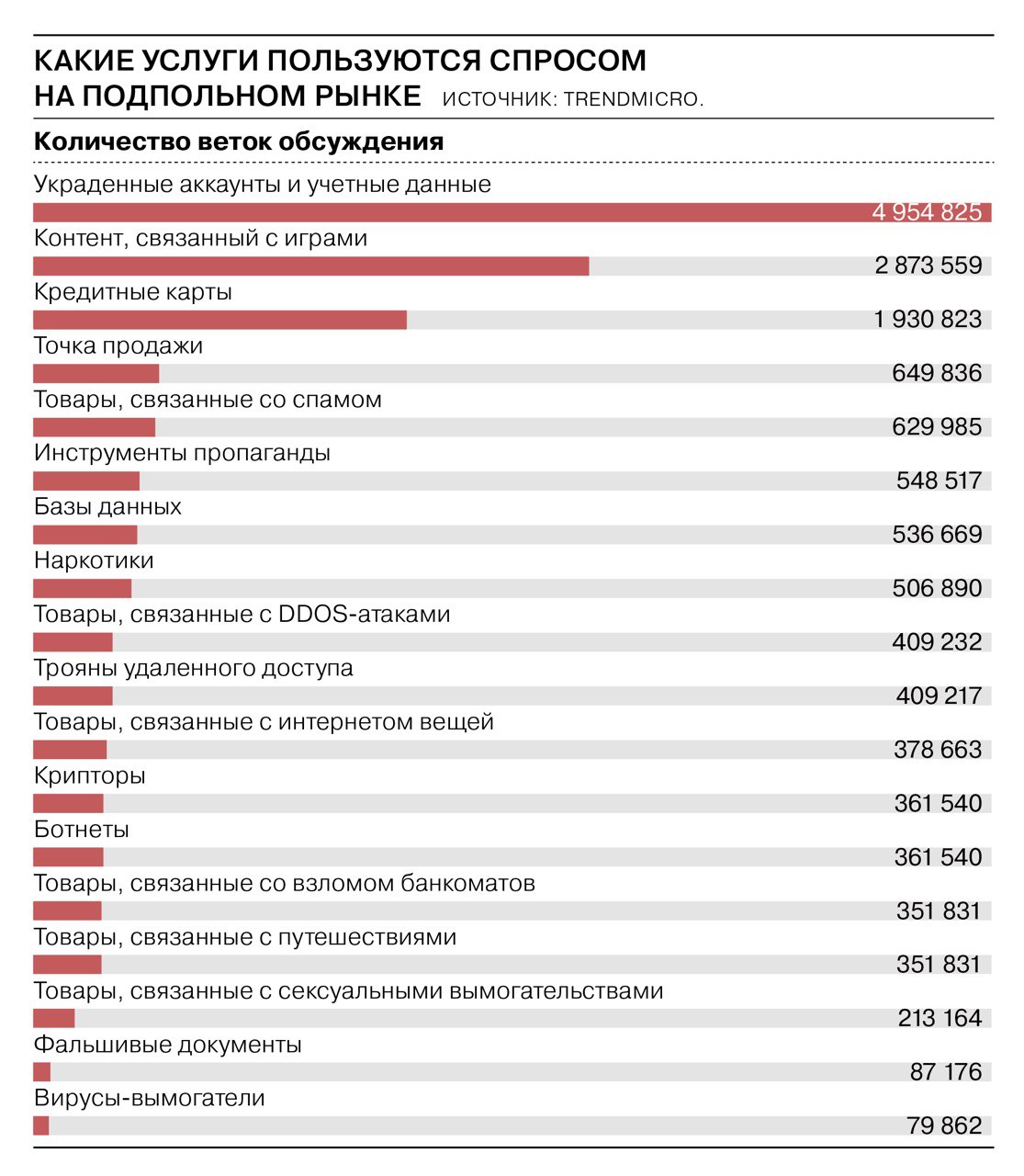 Рабочее зеркало кракен store